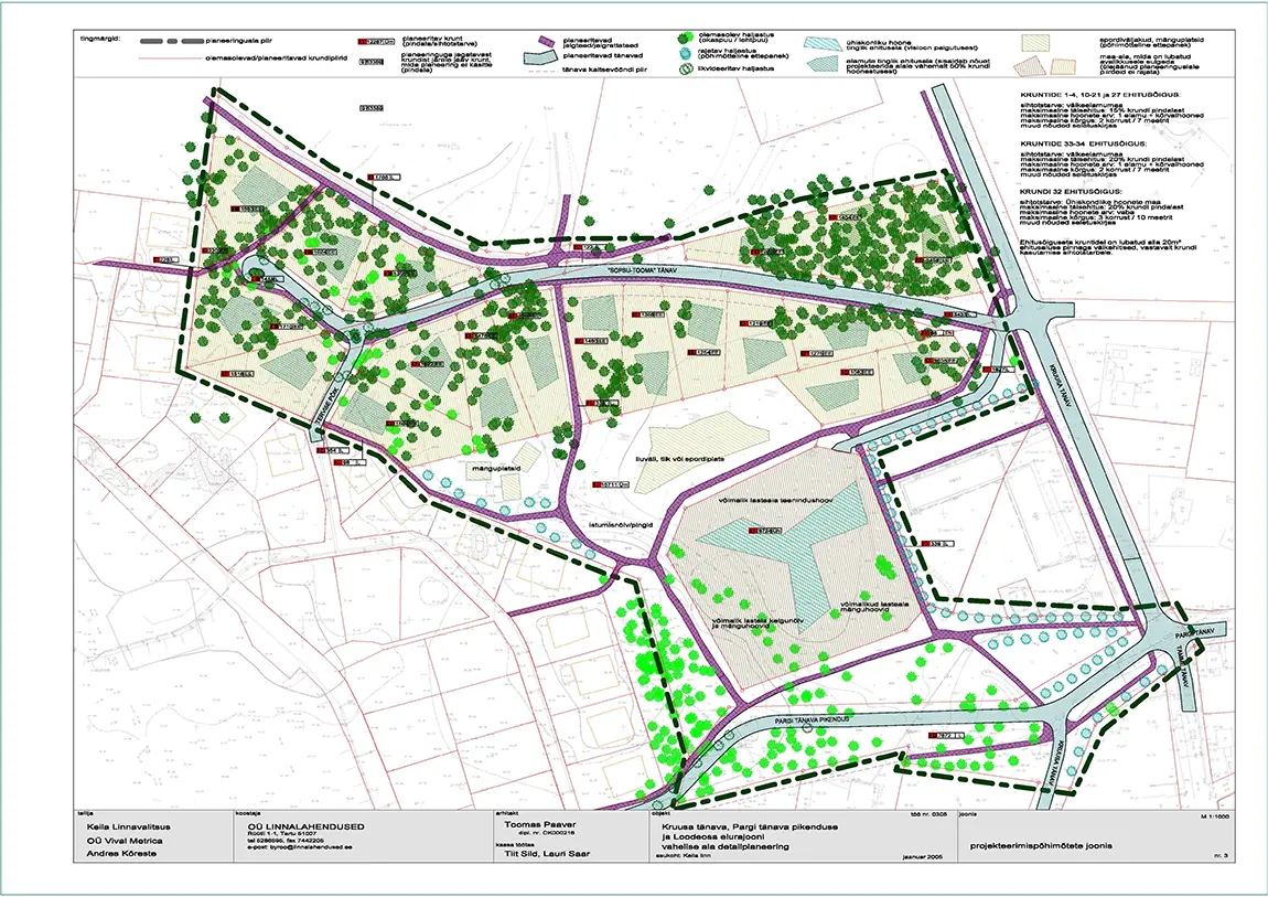 Keila Sopsu-Tooma elamurajooni detailplaneering