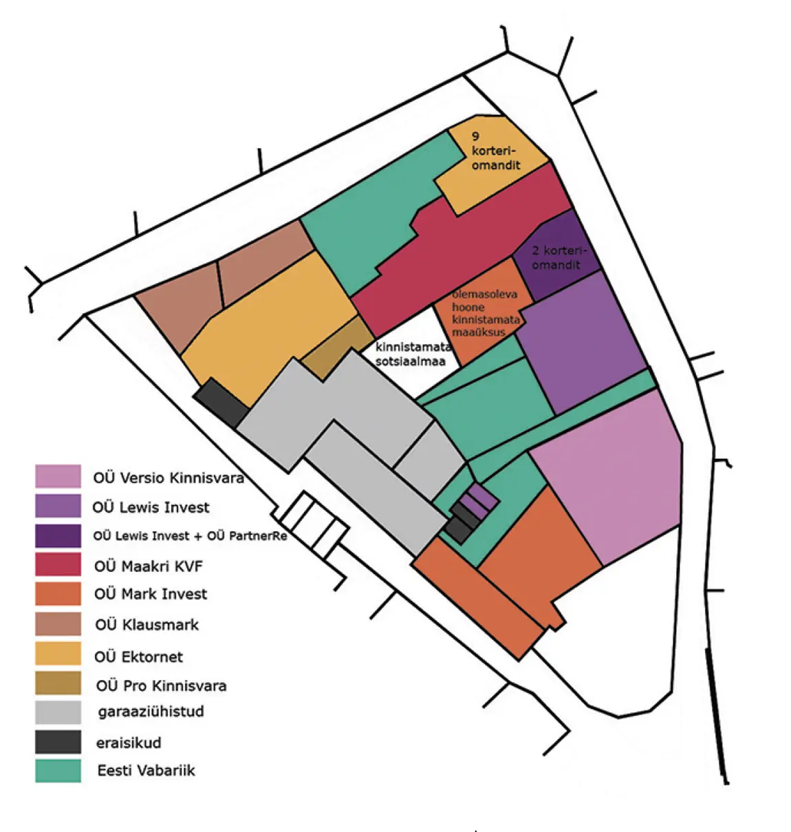 Kvartali maaomanike skeem