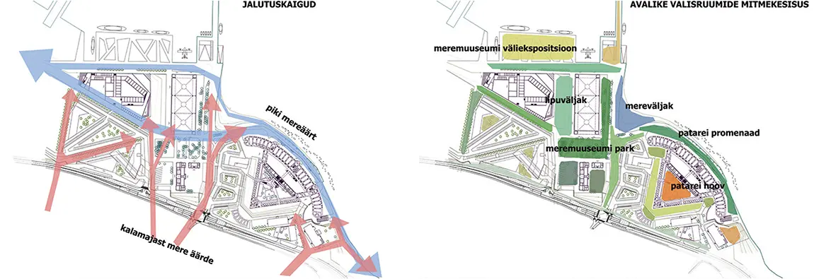 Patarei ja Lennusadama ala planeerimise võistlustöö (II preemia) planeerimise võistlustöö