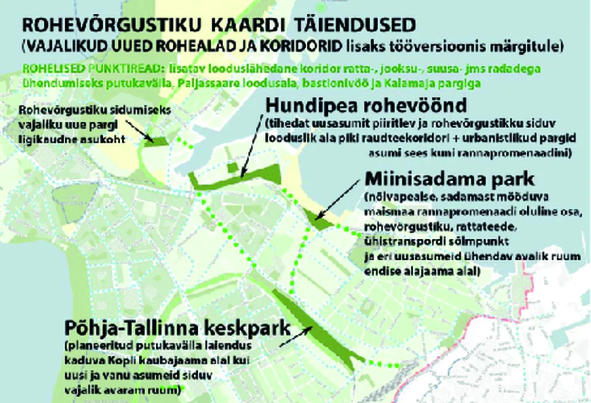 Skeem: Toomas Paaver