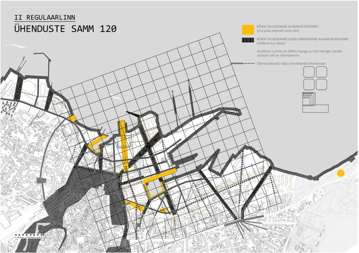 Skeem: Kavakava arhitektid 2017